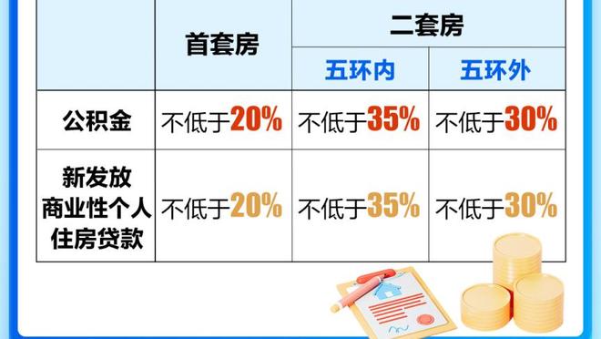 根本拦不住！锡安首节连续杀内线上篮 6投全中轰下12分